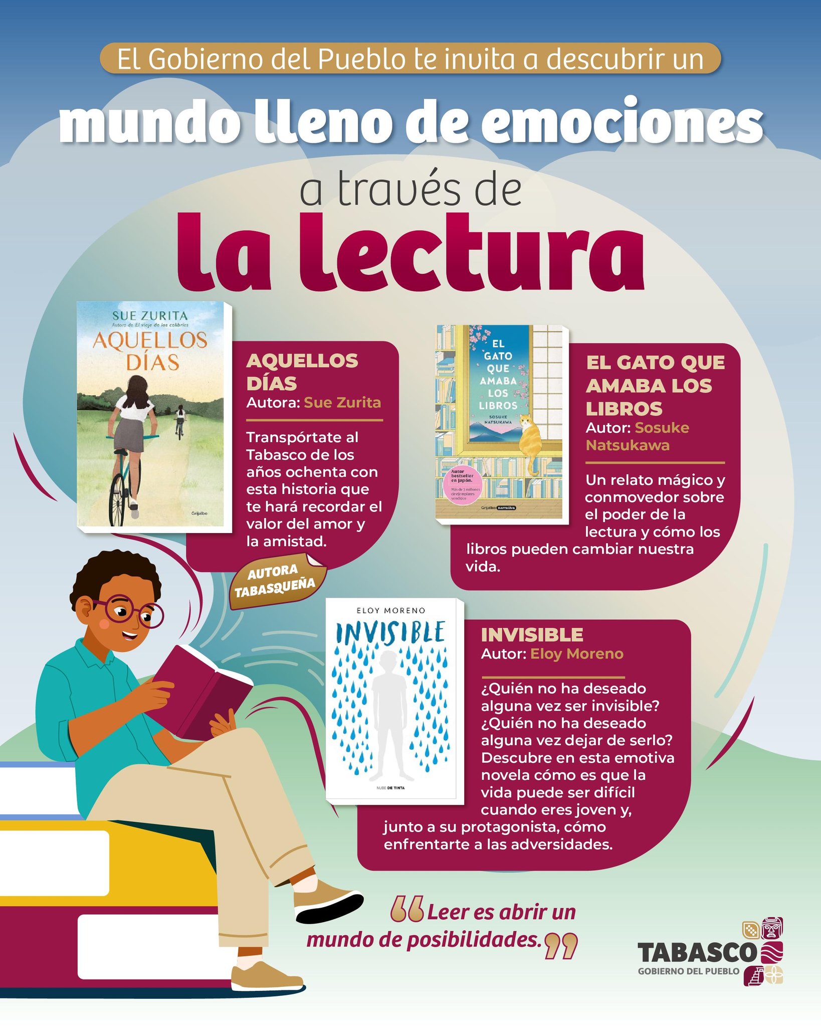 Lectura