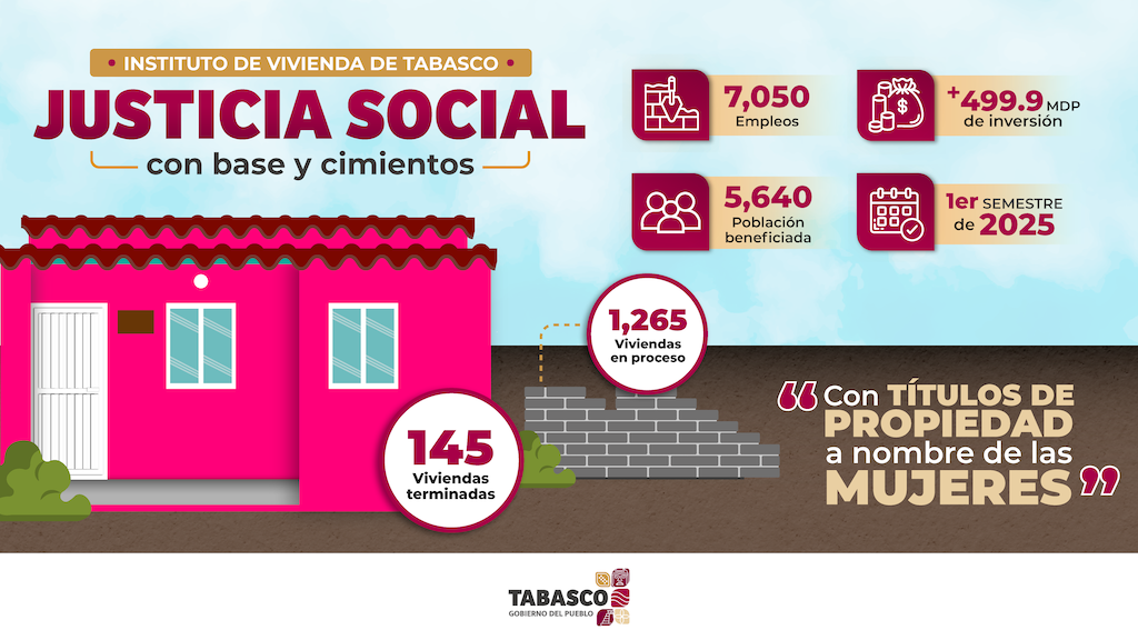 Justicia-Social