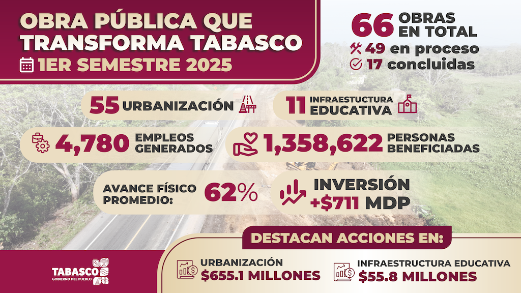 Ad-Obra-Publica