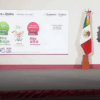 canasta básica tabasco precio barato