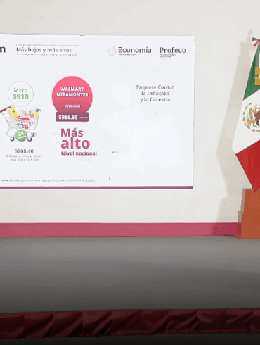 canasta básica tabasco precio barato