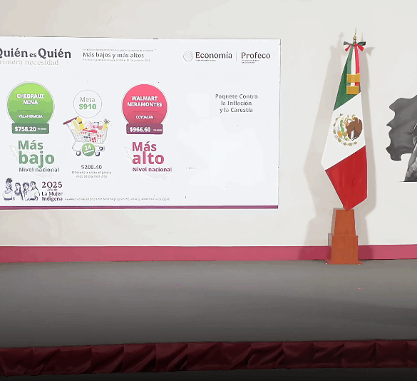 canasta básica tabasco precio barato