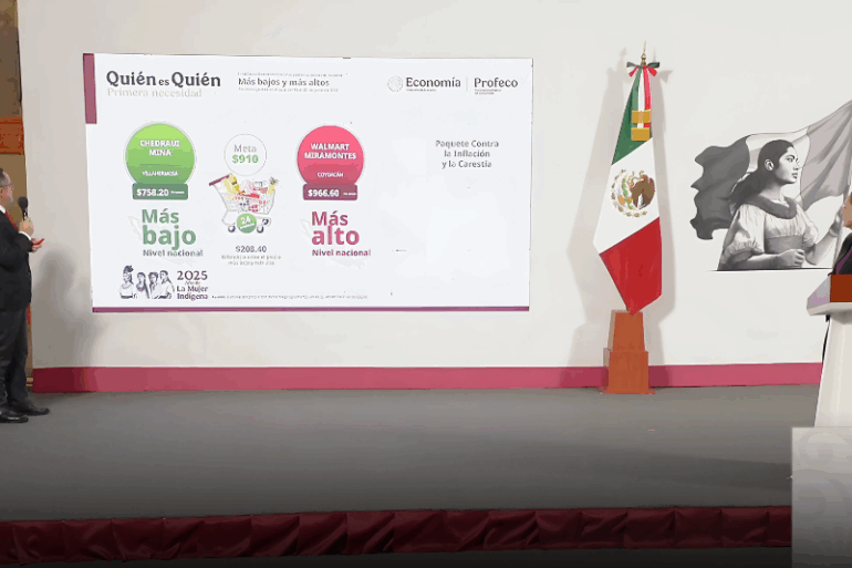 canasta básica tabasco precio barato