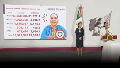 Mañanera de Claudia Sheinbaum hoy 8 de septiembre 2025