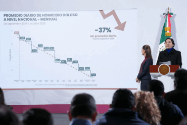 Autoridades federales presentan la disminución nacional del homicidio doloso con corte a octubre de 2025.