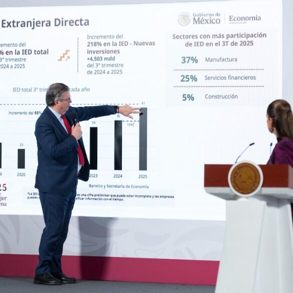 Inversión extranjera directa en México 2025