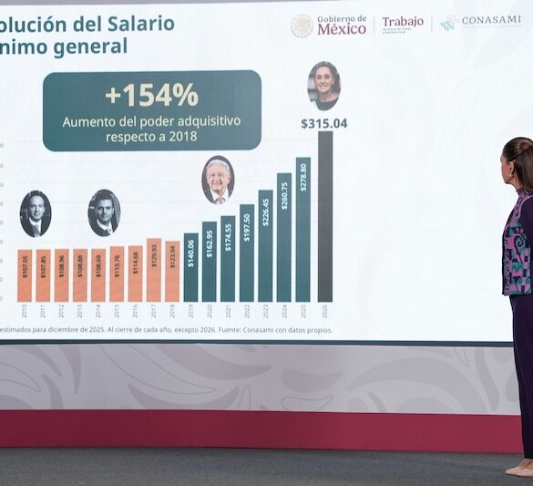 Implementación de la jornada laboral de 40 horas en México
