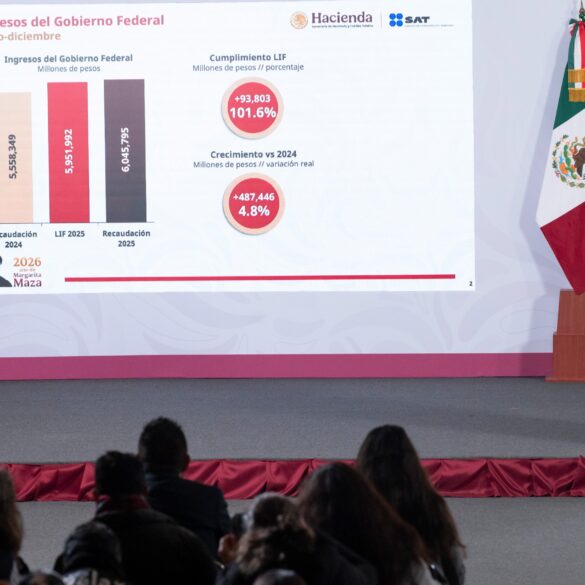 Presentación de ingresos del Gobierno Federal durante la conferencia matutina, con datos de recaudación y crecimiento real.