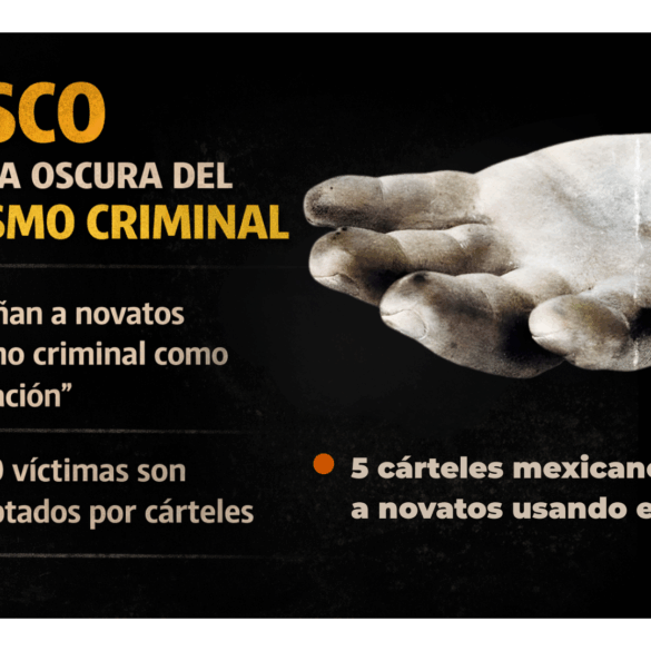 Una mano pálida y rígida aparece extendida sobre un fondo negro, con textura desgastada y aspecto frío, acompañada de un gráfico informativo que explica cómo el crimen organizado utiliza el canibalismo como rito de iniciación entre jóvenes reclutados.