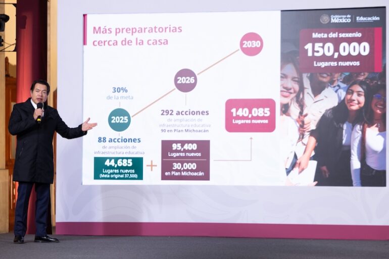 Bachillerato Nacional ampliará espacios educativos en 2026