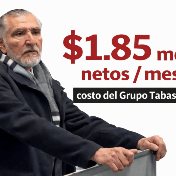 Adán Augusto López, recortado sobre fondo blanco, junto al texto “$1.85 mdp netos/mes, costo del Grupo Tabasco