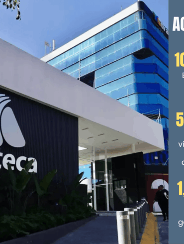 Fachada corporativa de TV Azteca en Ciudad de México tras anunciar concurso mercantil en 2026