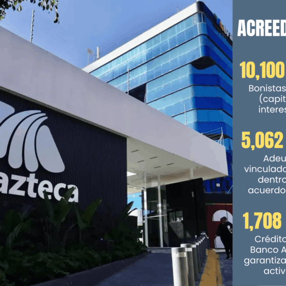 Fachada corporativa de TV Azteca en Ciudad de México tras anunciar concurso mercantil en 2026