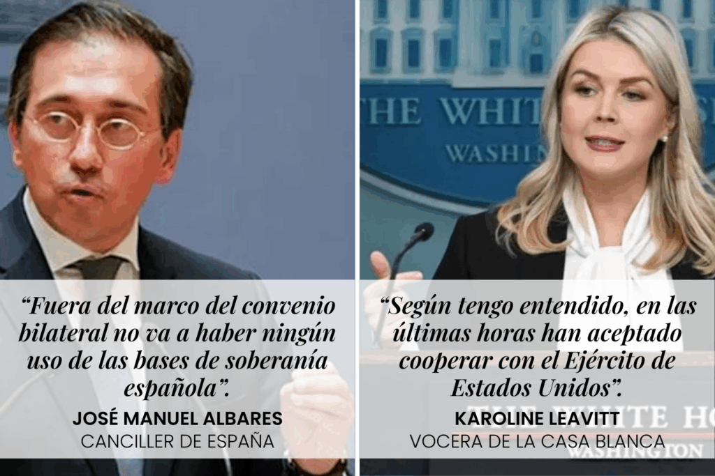 Fotomontaje con el canciller de España, José Manuel Albares, y la vocera de la Casa Blanca, Karoline Leavitt, acompañado de sus declaraciones contrapuestas sobre el uso de bases españolas y la cooperación militar con Estados Unidos.