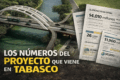 Vista aérea de puente en Villahermosa combinada con documentos oficiales del proyecto que detallan montos de financiamiento, votación legislativa y alcance de obra pública en Tabasco.