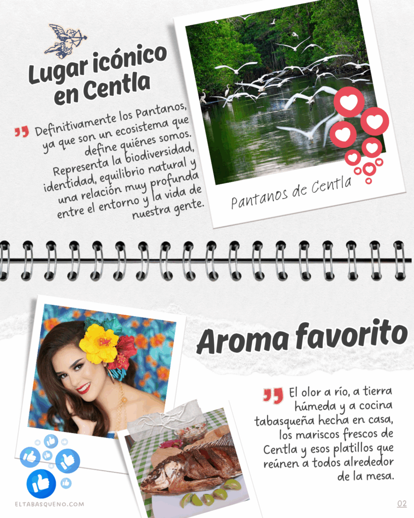 Pantanos de Centla naturaleza Tabasco embajadora