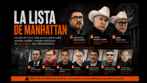 Montaje editorial con Rubén Rocha Moya, Enrique Inzunza y Juan de Dios Gámez junto a otros funcionarios de Sinaloa acusados por una Fiscalía de Nueva York de presuntos vínculos con narcotráfico y solicitudes de extradición.