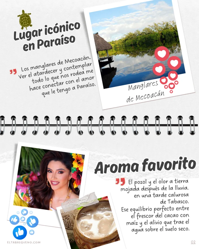 Manglares de Mecoacán Paraíso Tabasco lugar icónico embajadora