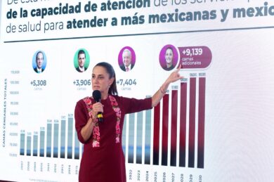 Claudia Sheinbaum anuncia nuevas camas hospitalarias y ampliación de infraestructura médica en México.