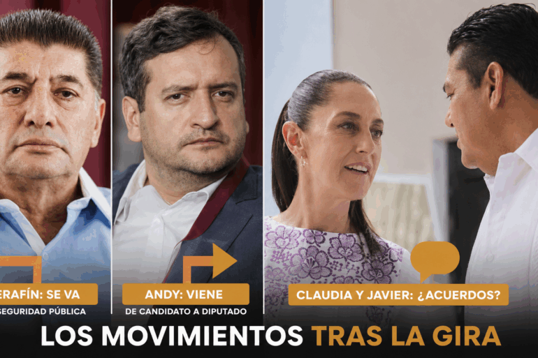 Composición gráfica con Serafín Tadeo, Andy López Beltrán, Claudia Sheinbaum y Javier May sobre los saldos políticos de la gira presidencial en Tabasco.