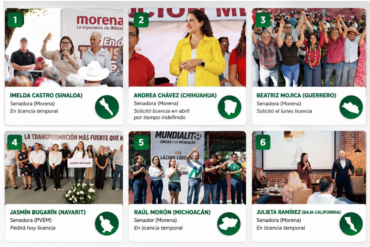 Infografía sobre seis aspirantes de Morena y aliados que encabezan actividades políticas rumbo a las gubernaturas de 2027 en Sinaloa, Chihuahua, Guerrero, Michoacán, Nayarit y Baja California.