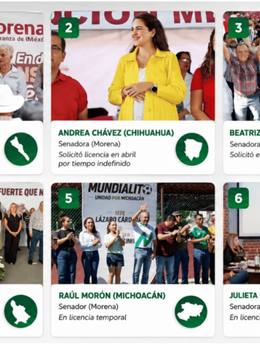 Infografía sobre seis aspirantes de Morena y aliados que encabezan actividades políticas rumbo a las gubernaturas de 2027 en Sinaloa, Chihuahua, Guerrero, Michoacán, Nayarit y Baja California.