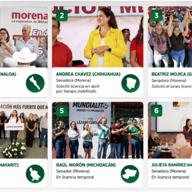 Infografía sobre seis aspirantes de Morena y aliados que encabezan actividades políticas rumbo a las gubernaturas de 2027 en Sinaloa, Chihuahua, Guerrero, Michoacán, Nayarit y Baja California.