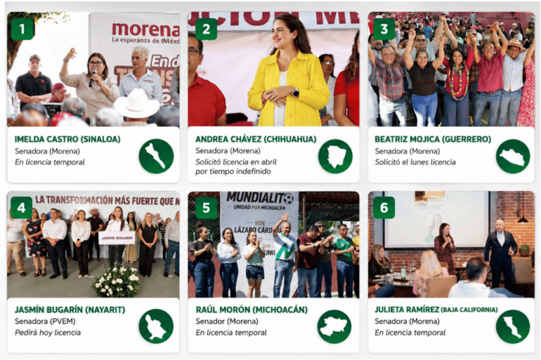Infografía sobre seis aspirantes de Morena y aliados que encabezan actividades políticas rumbo a las gubernaturas de 2027 en Sinaloa, Chihuahua, Guerrero, Michoacán, Nayarit y Baja California.