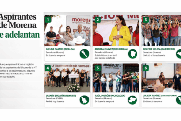 Infografía sobre seis aspirantes de Morena y aliados que encabezan actividades políticas rumbo a las gubernaturas de 2027 en Sinaloa, Chihuahua, Guerrero, Michoacán, Nayarit y Baja California.