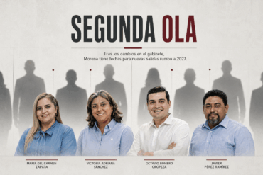 Cuatro funcionarios identificados como parte de la segunda ola de aspirantes a candidaturas de Morena en Tabasco rumbo a 2027: María del Carmen Zapata, Victoria Adriana Sánchez, Octavio Romero Oropeza y Javier Pérez Ramírez.