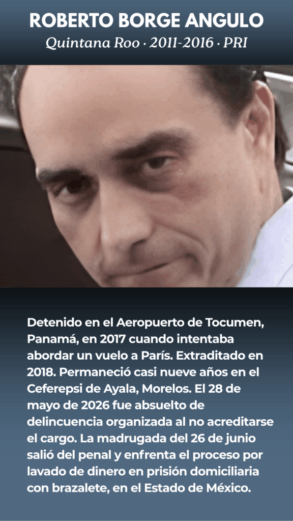 Roberto Borge Angulo, ex gobernador de Quintana Roo.