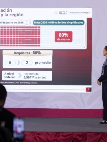 Claudia Sheinbaum presenta avances de la simplificación de trámites y digitalización de servicios gubernamentales en México durante 2026.