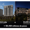 Composición que muestra las dos inversiones hospitalarias privadas anunciadas en Villahermosa en junio de 2026: el complejo SAMÁR con Hospital MAC (1,510 mdp) y el Centro Internacional de Neuro-Oncología Zumaya (3,650 mdp), con una suma total de 5,160 millones de pesos