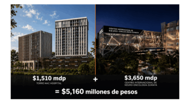Composición que muestra las dos inversiones hospitalarias privadas anunciadas en Villahermosa en junio de 2026: el complejo SAMÁR con Hospital MAC (1,510 mdp) y el Centro Internacional de Neuro-Oncología Zumaya (3,650 mdp), con una suma total de 5,160 millones de pesos