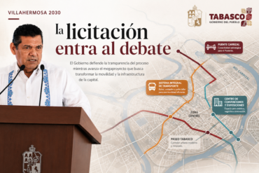 El gobernador Javier May Rodríguez presenta el proyecto Villahermosa 2030 mientras explica el proceso de licitación y los principales componentes de infraestructura y movilidad para la capital tabasqueña.