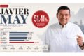 Visual principal tipo hero sobre la aprobación de Javier May en el primer semestre de 2026, con promedio general de 51.41%, barras por encuestadora y promedios mensuales de enero a junio.