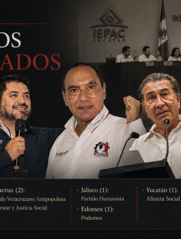 Visual editorial sobre ocho partidos locales autorizados rumbo a 2027, con dirigentes políticos, sesiones electorales estatales y el caso Tabasco aún en discusión.