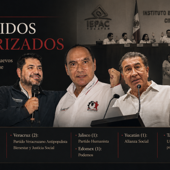 Visual editorial sobre ocho partidos locales autorizados rumbo a 2027, con dirigentes políticos, sesiones electorales estatales y el caso Tabasco aún en discusión.