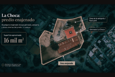Vista aérea del predio enajenado de La Choca, con delimitación de 16 mil metros cuadrados y ubicación del gimnasio y la zona de la antojería.