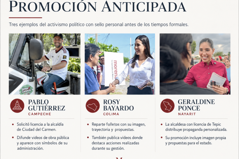 Gráfico con Pablo Gutiérrez, Rosy Bayardo y Geraldine Ponce en actividades de promoción política anticipada rumbo a 2027.