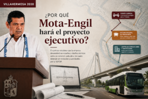 Ilustración editorial de Villahermosa 2030 que explica por qué Mota-Engil elaborará el proyecto ejecutivo antes de construir las principales obras del programa de infraestructura.