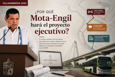 Ilustración editorial de Villahermosa 2030 que explica por qué Mota-Engil elaborará el proyecto ejecutivo antes de construir las principales obras del programa de infraestructura.