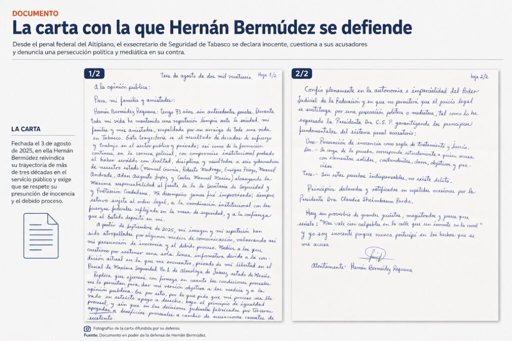 Carta manuscrita de Hernán Bermúdez Requena desde prisión, en la que se declara inocente, reclama respeto al debido proceso y denuncia persecución política y mediática.