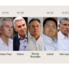 Hernán Bermúdez al centro de una composición con Manuel Gurría, Enrique Priego, Roberto Madrazo, Manuel Andrade, Adán Augusto López y Carlos Merino.