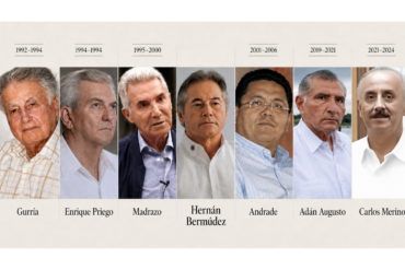 Hernán Bermúdez al centro de una composición con Manuel Gurría, Enrique Priego, Roberto Madrazo, Manuel Andrade, Adán Augusto López y Carlos Merino.