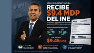Jorge Montaño Ventura y sus declaraciones patrimoniales, donde reportó 9.45 millones de pesos netos del INE entre 2024 y 2025.