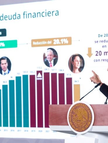 Claudia Sheinbaum durante la conferencia matutina en la que abordó el Paquete Económico 2027