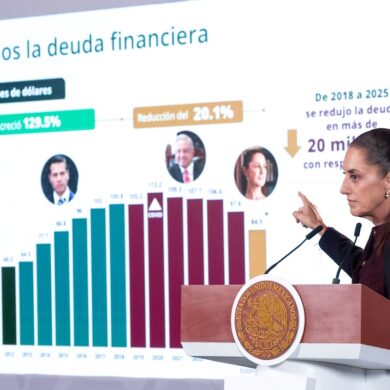 Claudia Sheinbaum durante la conferencia matutina en la que abordó el Paquete Económico 2027