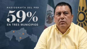Rafael Acosta León junto a un mapa de Tabasco que destaca la concentración del 59% de afiliados del PRD en tres municipios.