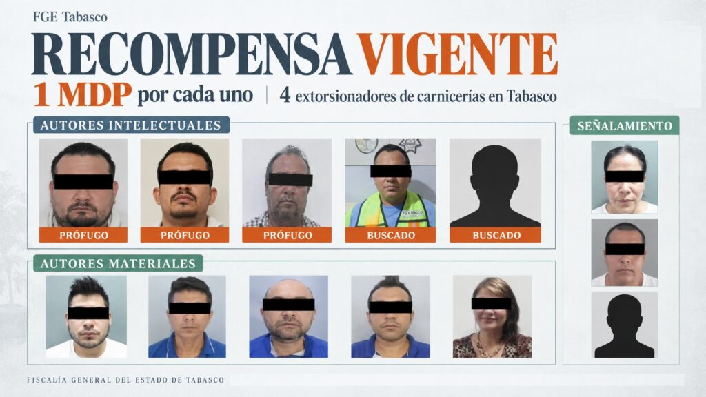 Visual de la FGE Tabasco sobre recompensa de un millón de pesos por cada presunto extorsionador de carnicerías, con autores intelectuales y materiales relacionados con el caso.